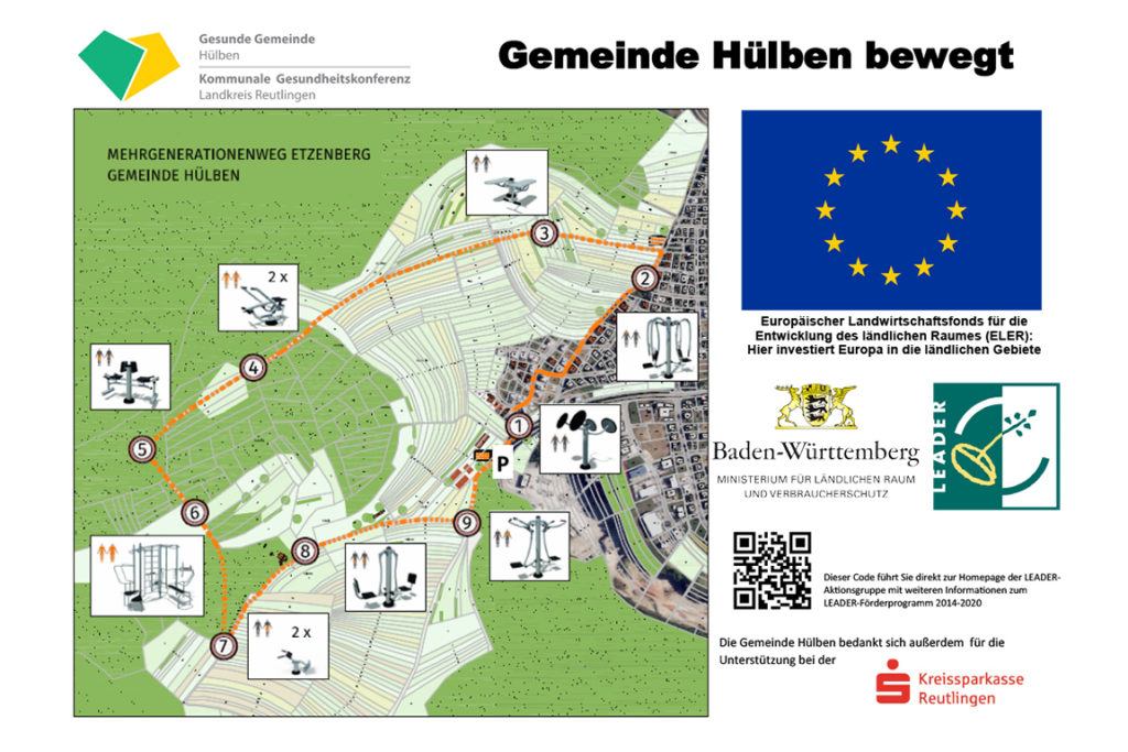 Vorlage Schild